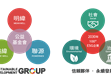 SDG 集團(tuán)永續(xù)長給夥伴的一封信                                                                                                                                      