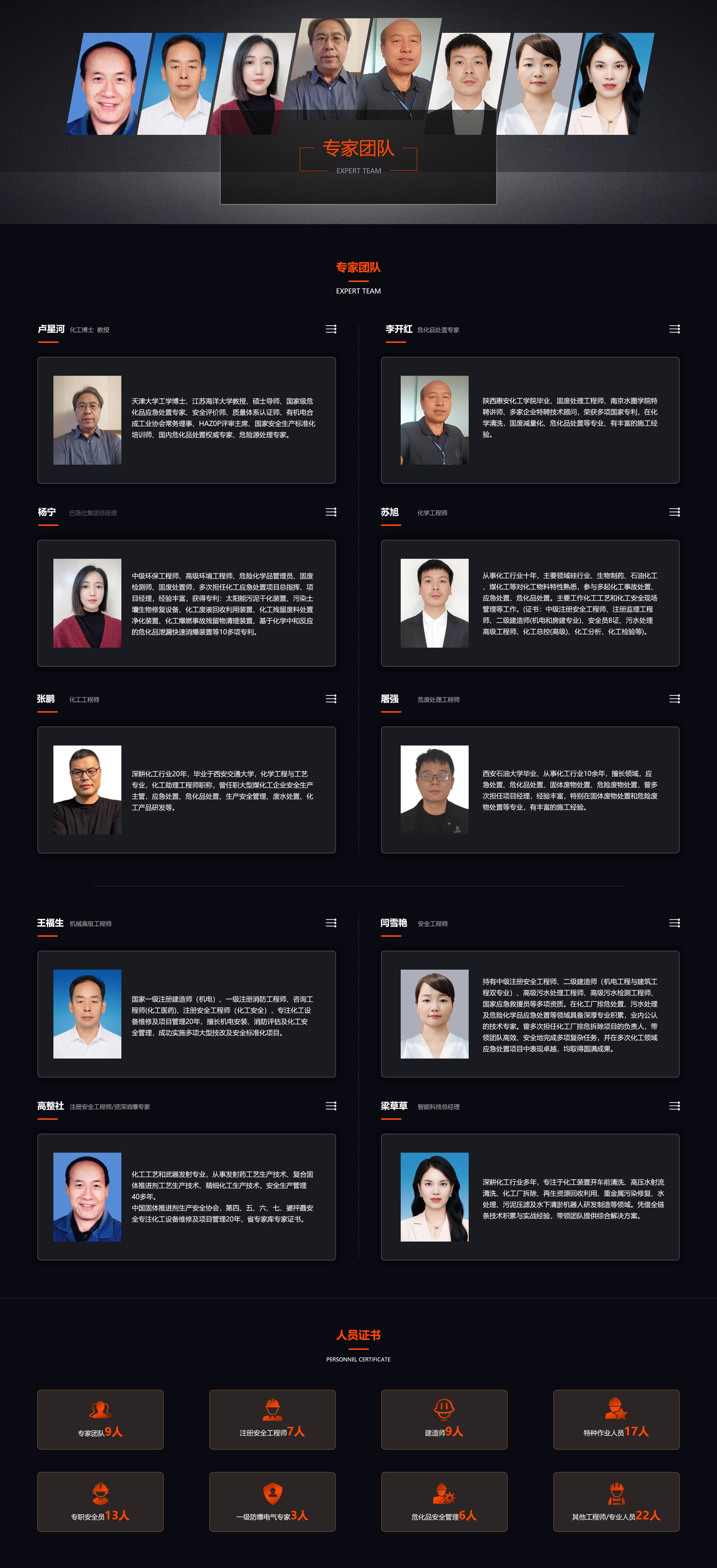 專家團隊 -min.jpg