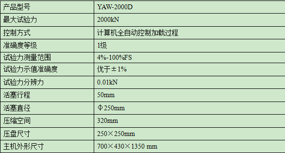 混凝土試塊壓力機(jī)