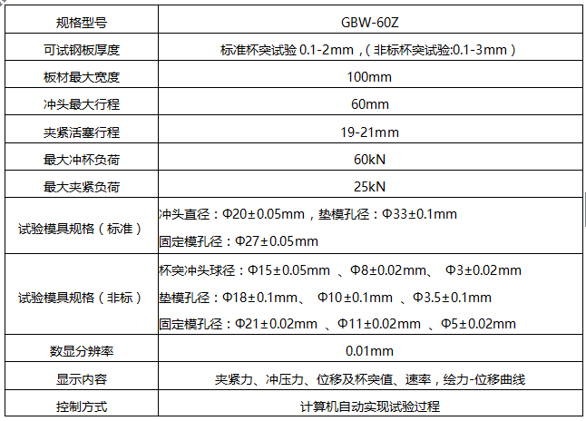 微機(jī)屏顯杯突試驗(yàn)機(jī)GBW-60B
